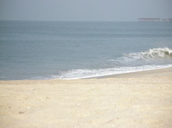 Alappuzha Beach